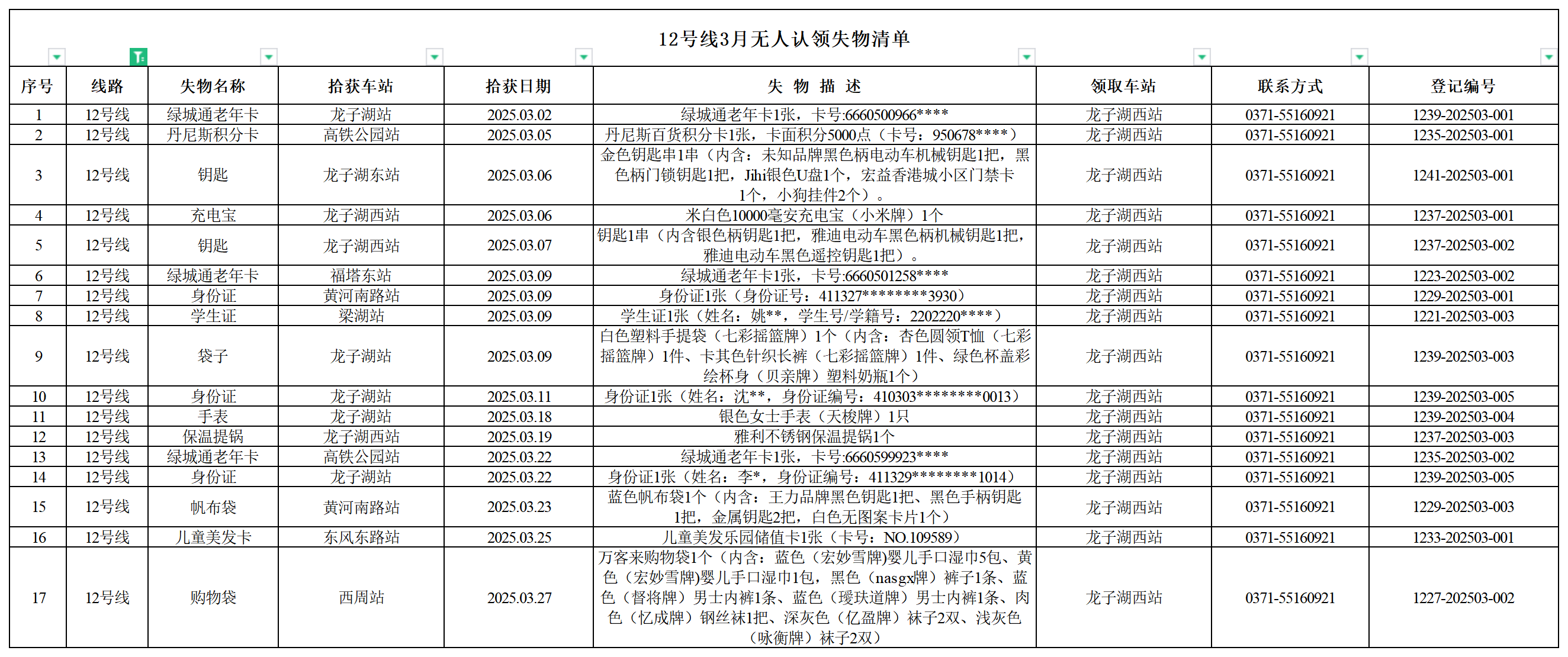 12號(hào)線--客運(yùn)中心3月無人認(rèn)領(lǐng)失物清單.png