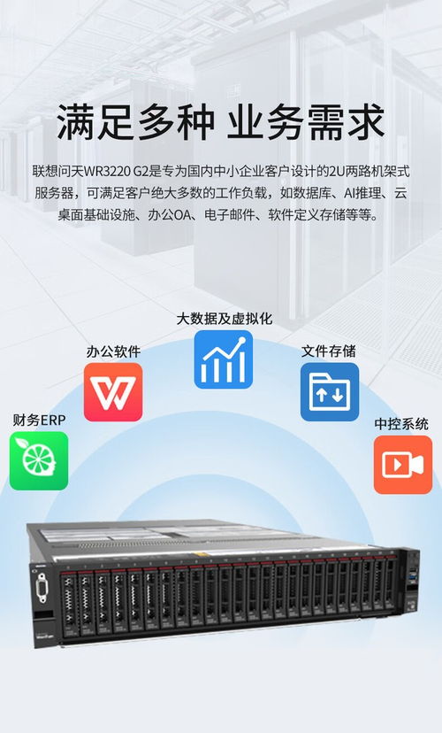 成都聯想WR3220 G2銀牌機架式服務器 專業技術服務，僅售15899元