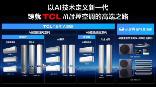 TCL空調「購裝無憂」陽光服務管家全新上線，7大服務全程可視化引領行業新標準